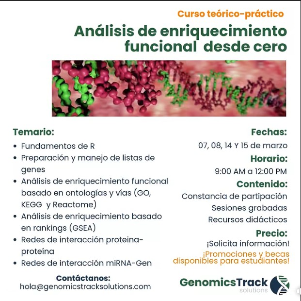 Análisis de enriquecimiento funcional desde cero